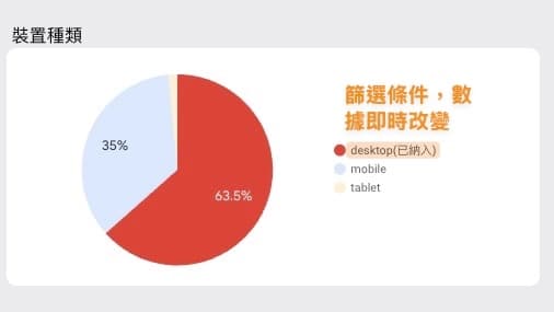 小型報表範例2